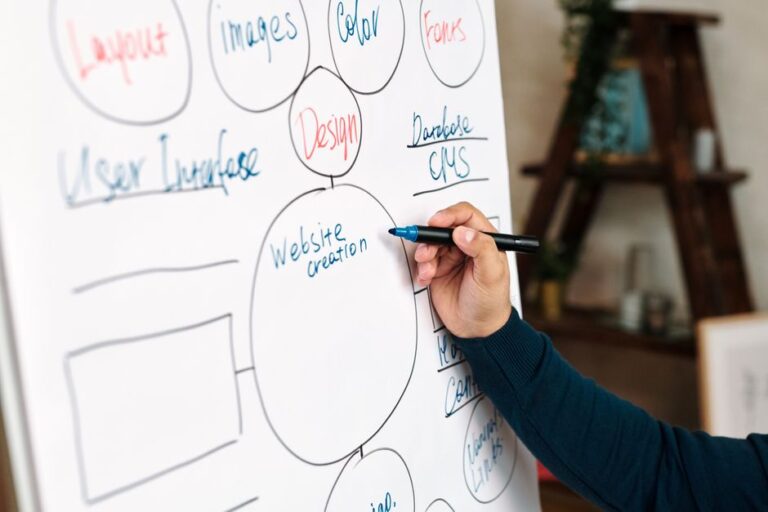 Cocon Sémantique : 7 Techniques Essentielles pour Booster votre SEO en 2026